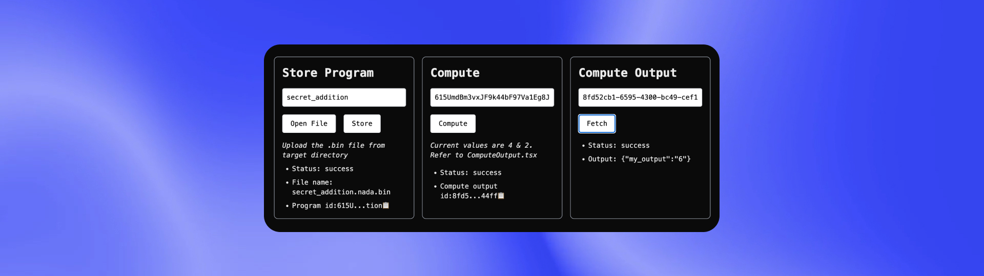 CNA Output